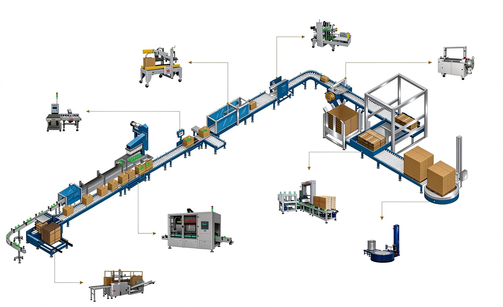 Intelligent Carton Packing & Palletizing Automatic Line