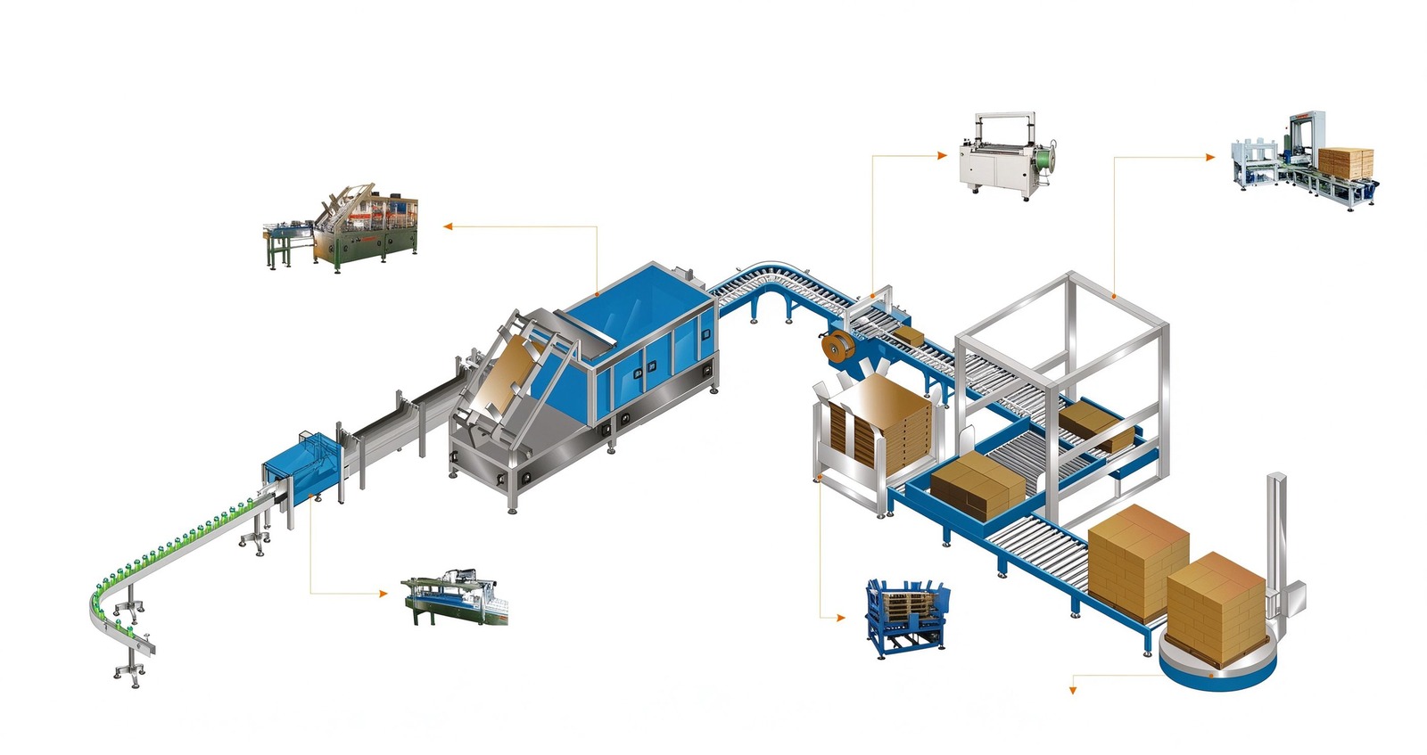 Fully Automatic Wrap-Around Packaging Line