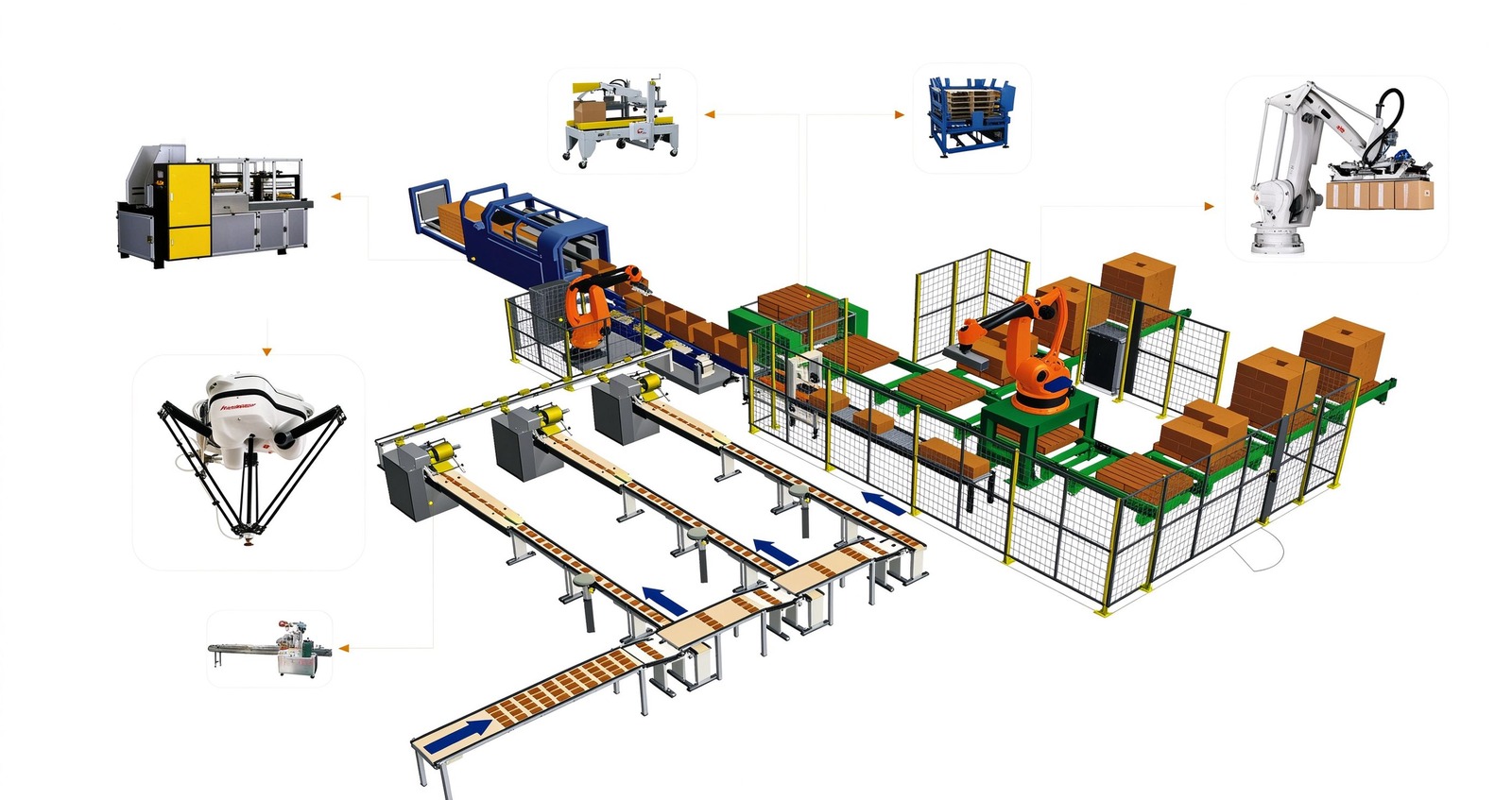 Robotic Packaging Line