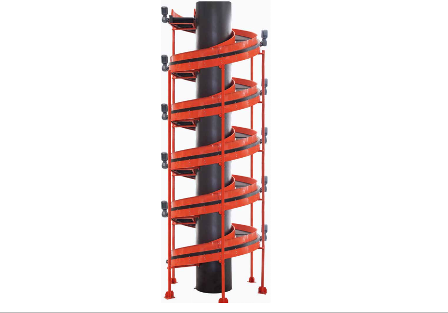 Belt Spiral Lifter